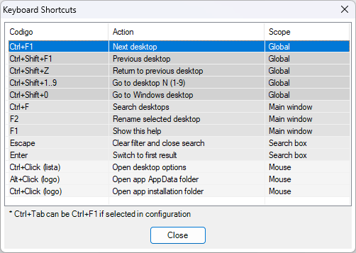 Keyboard shortcuts reference