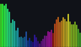 SoundMotion screenshot