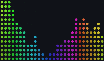 LED matrix visualization