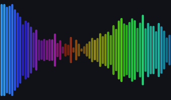 Mirror bars visualization